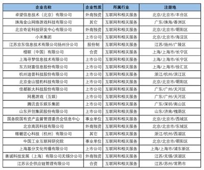 熱招！